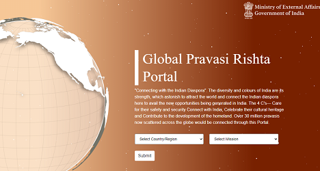 global pravasi Rishta portal